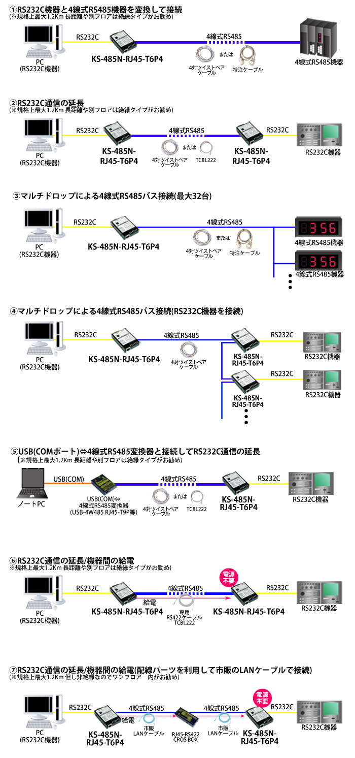 KS-485N-RJ45-T6P4製品情報｜シリアル信号変換器ならサコム