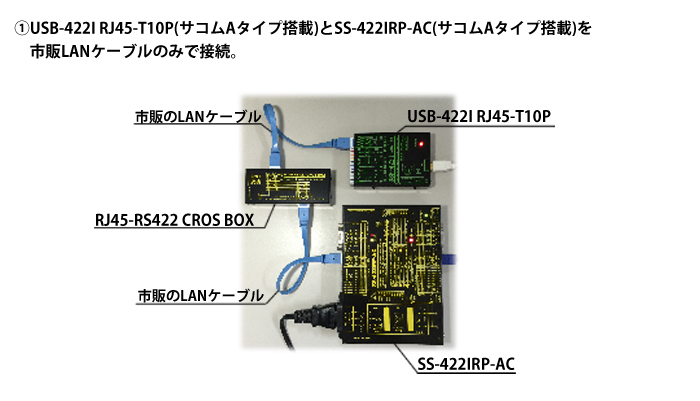 RJ45-RS422 CROS BOX製品情報｜シリアル信号変換器ならサコム