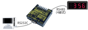 RS232C関連一覧｜シリアル信号変換器ならシステムサコム工業