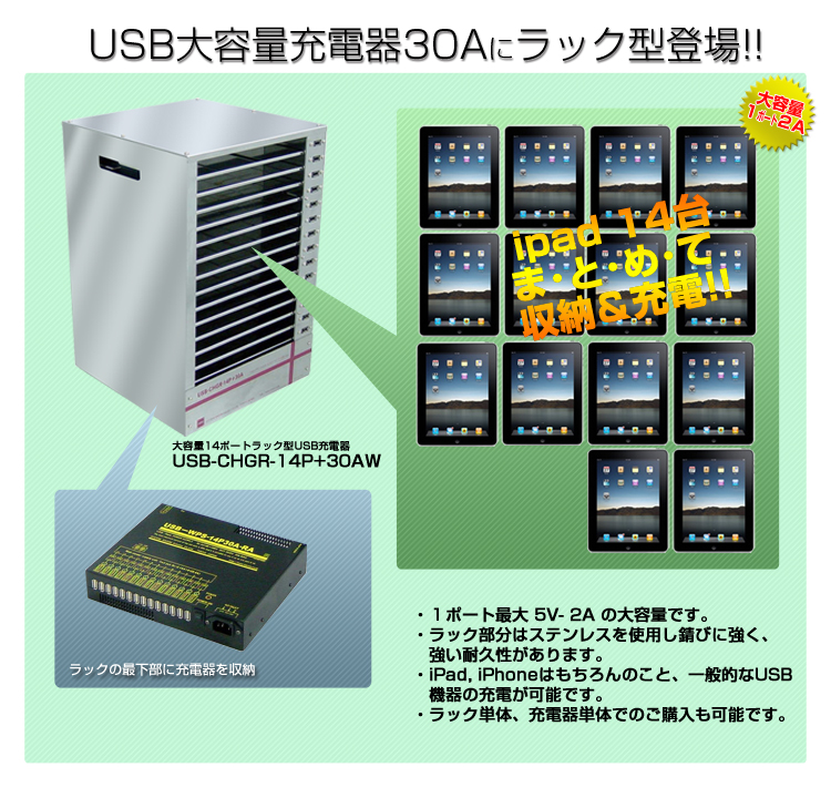 USB-CHGR-14P+30AW