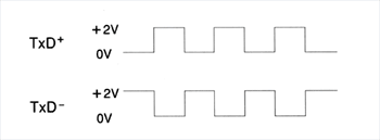 RS422の信号レベル