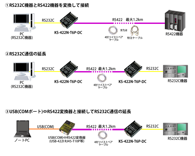 KS-422N-T6P-DC接続例