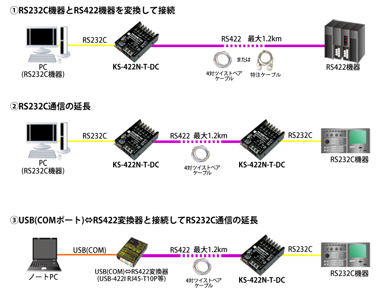 KS-422N-T-DC接続例