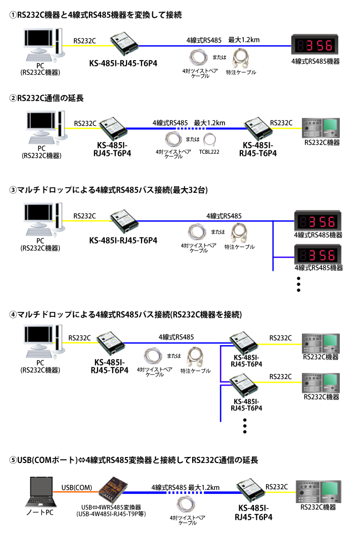 KS-485I-RJ45-T6P4接続例