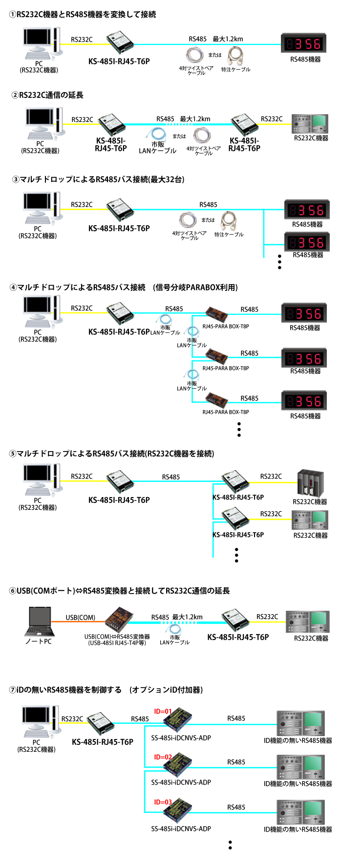 KS-485I-RJ45-T6P接続例