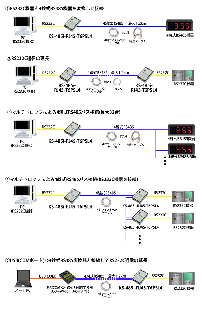 KS-485i-RJ45-T6PSL4接続例