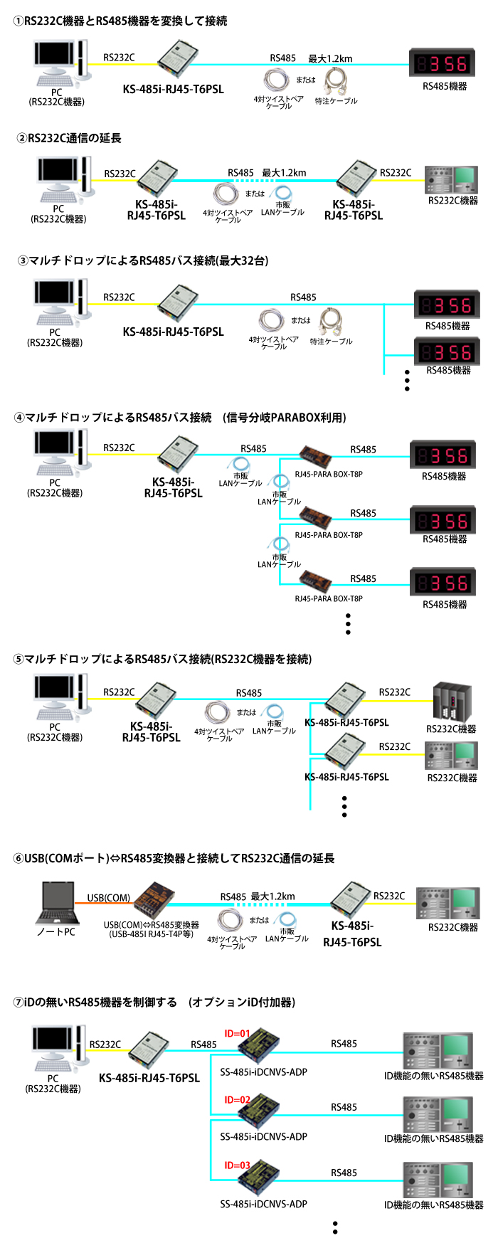 KS-485i-RJ45-T6PSL接続例