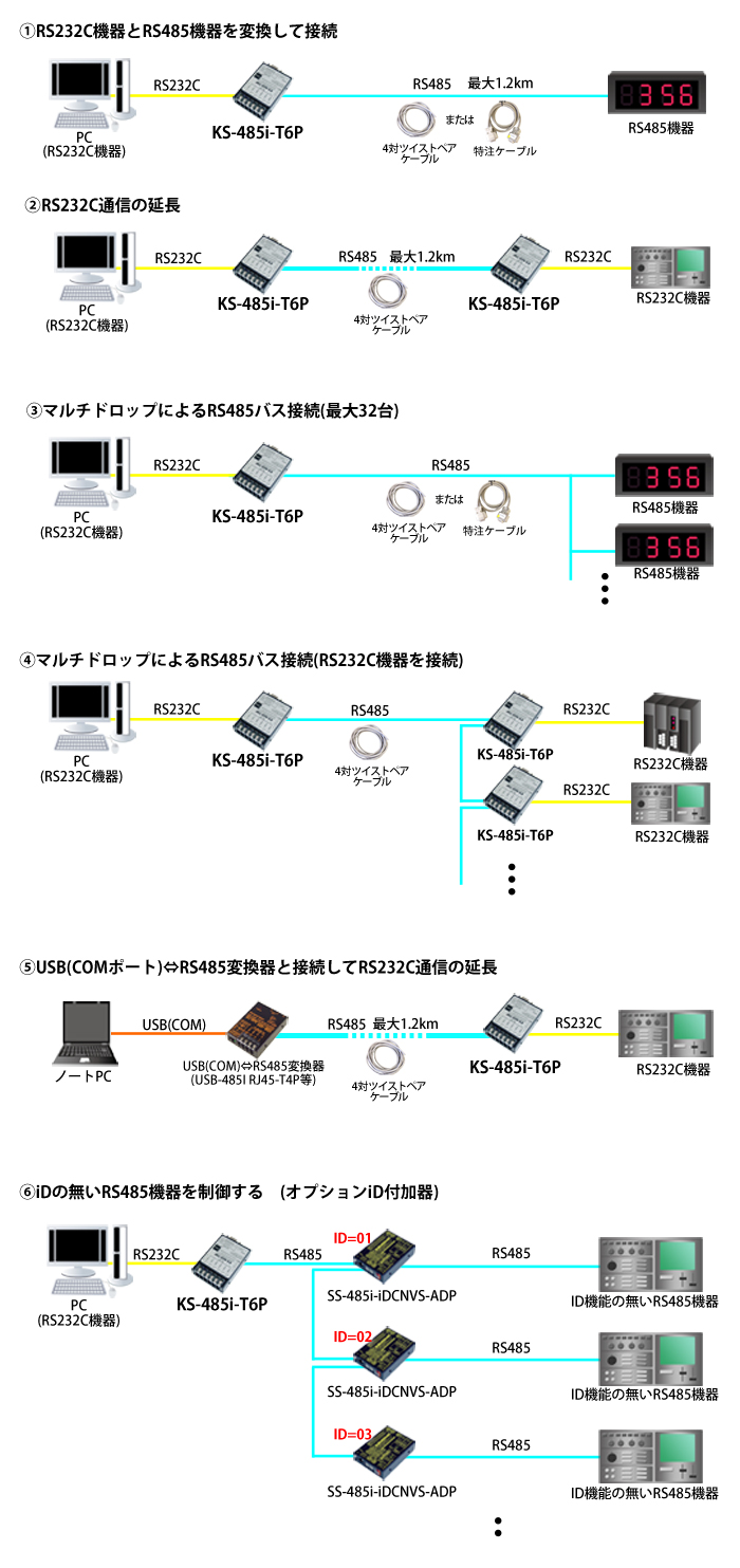 KS-485i-T6P接続例