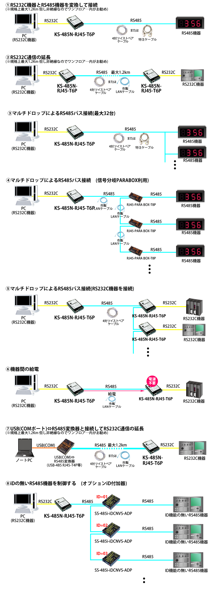 KS-485N-RJ45-T6P接続例