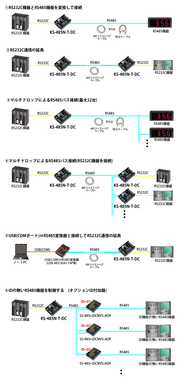 KS-485N-T-DC接続例