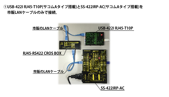 RJ45-RS422