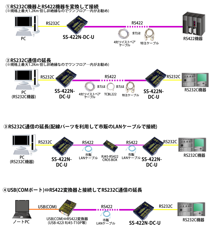 SS-422N-DC-U接続例