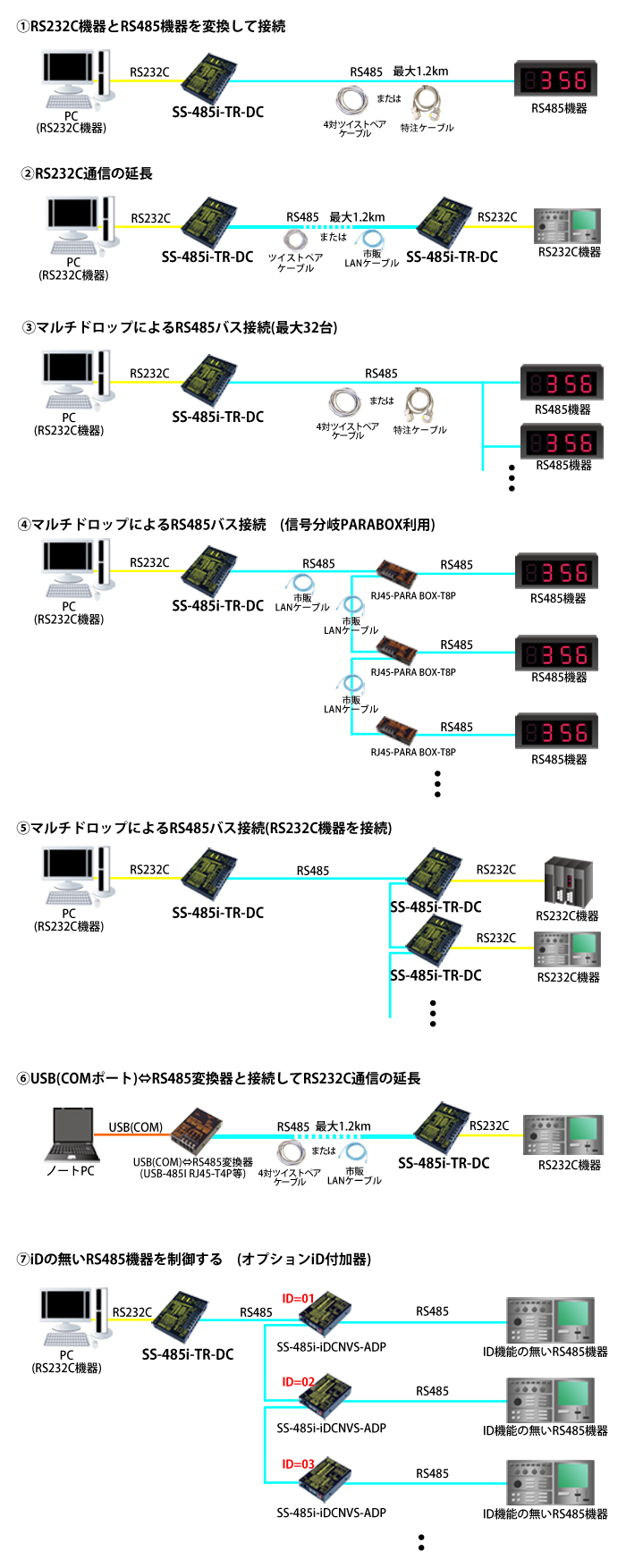 SS-485i-TR-DC接続例