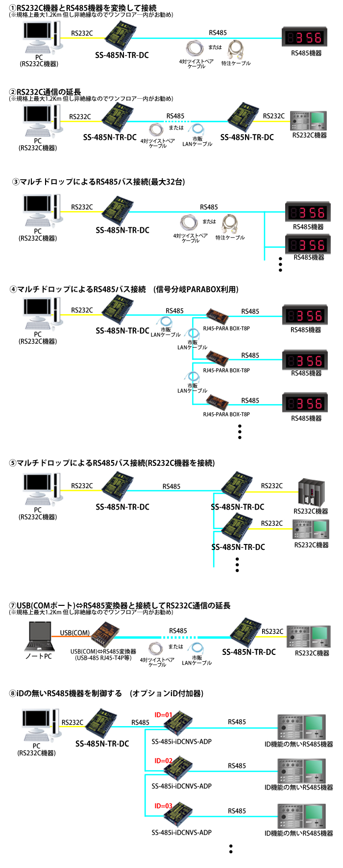 SS-485N-TR-DC接続例