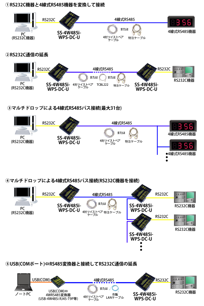 SS-4W485i-WPS-DC-U接続例