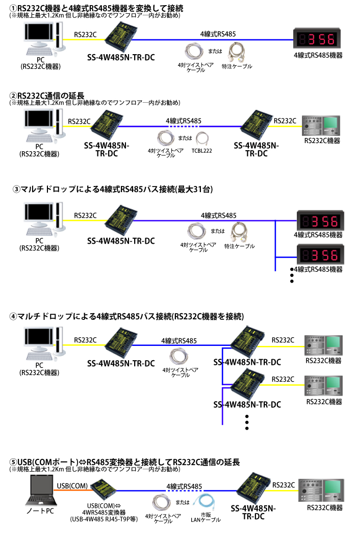 SS-4W485N-TR-DC接続例