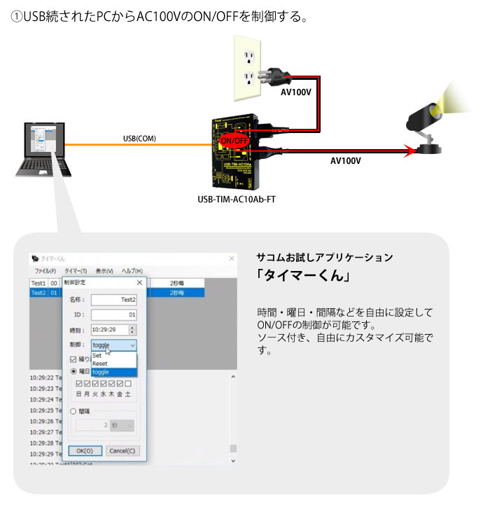 USB-TIM-AC10Ab-FT接続例